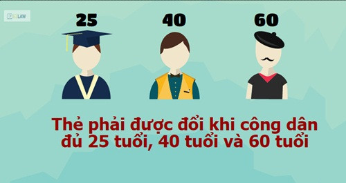 Nhận dạng thẻ căn cước công dân thay chứng minh nhân dân ảnh 7