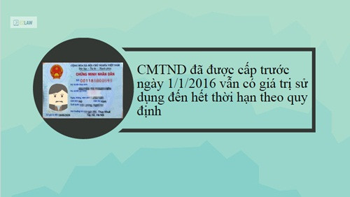 Nhận dạng thẻ căn cước công dân thay chứng minh nhân dân ảnh 6