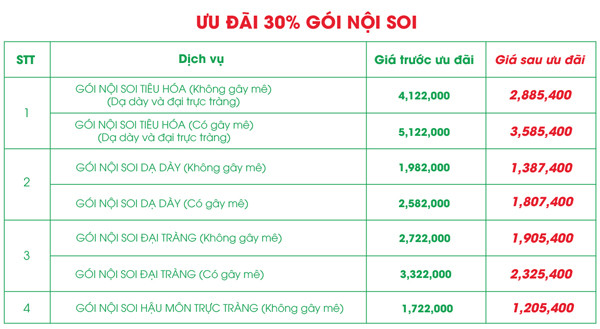 Ưu đãi tới 30% gói khám sức khỏe cá nhân hưởng ứng ngày gia đình VN ảnh 3