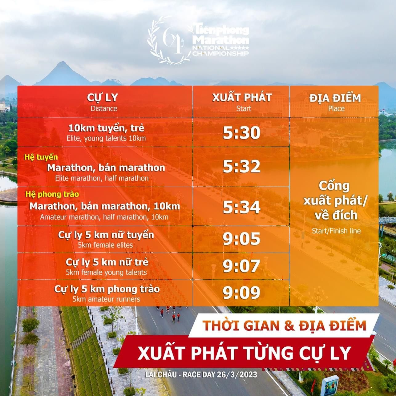 Tạm biệt Lai Châu, hẹn ngày trở lại! ảnh 1