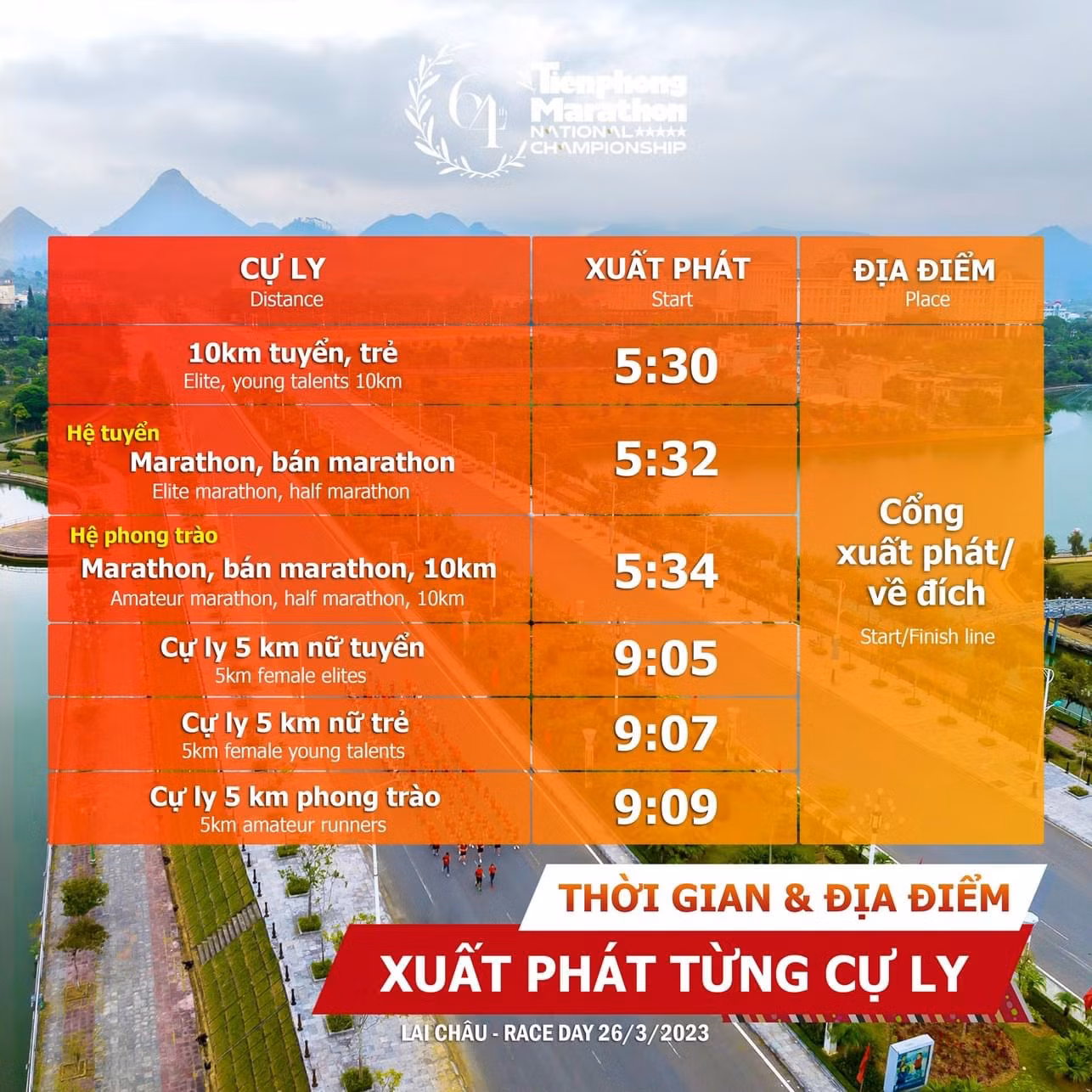 Tạm biệt Lai Châu, hẹn ngày trở lại! ảnh 1