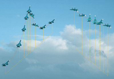 Kỹ thuật bay Chuông (bell) và kỹ thuật Rắn hổ mang (Cobra). Kỹ thuật bay Chuông (bell) và kỹ thuật Rắn hổ mang (Cobra)