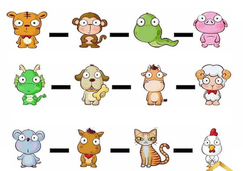 Các nhóm Tứ Hành Xung theo quan niệm dân gian từ xa xưa. Ảnh: LP.