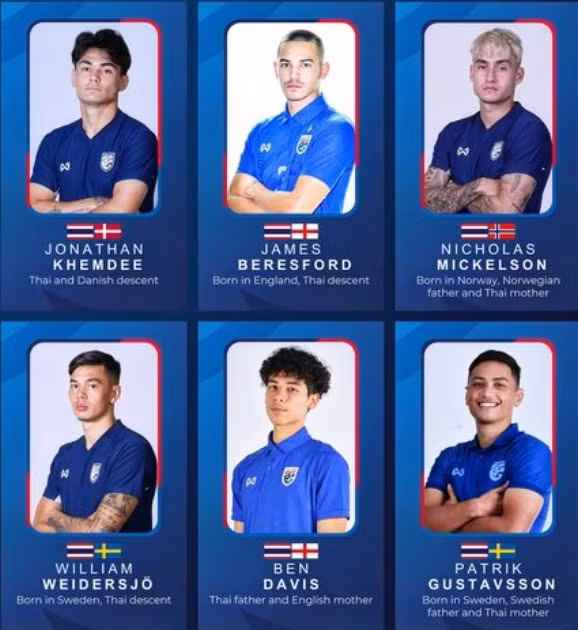 ĐT Việt Nam bay cao nhờ Son - H&ecirc;n, chủ tịch LĐBĐ Th&aacute;i Lan bất ngờ 'mỉa mai' c&aacute;ch nhập tịch của VFF?