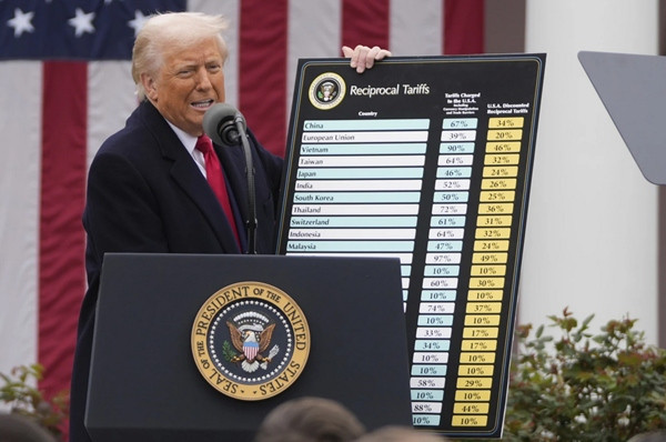 Tổng thống Mỹ Donald Trump đã công bố những mức thuế đối ứng với nhiều nước/ khu vực. Ảnh: AP.