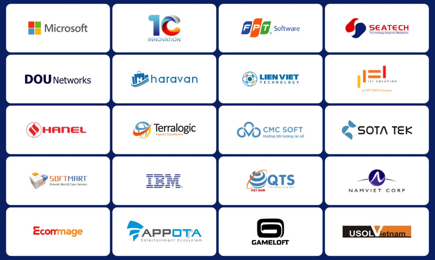 Các đối tác tuyển dụng tiêu biểu của Aptech Việt Nam