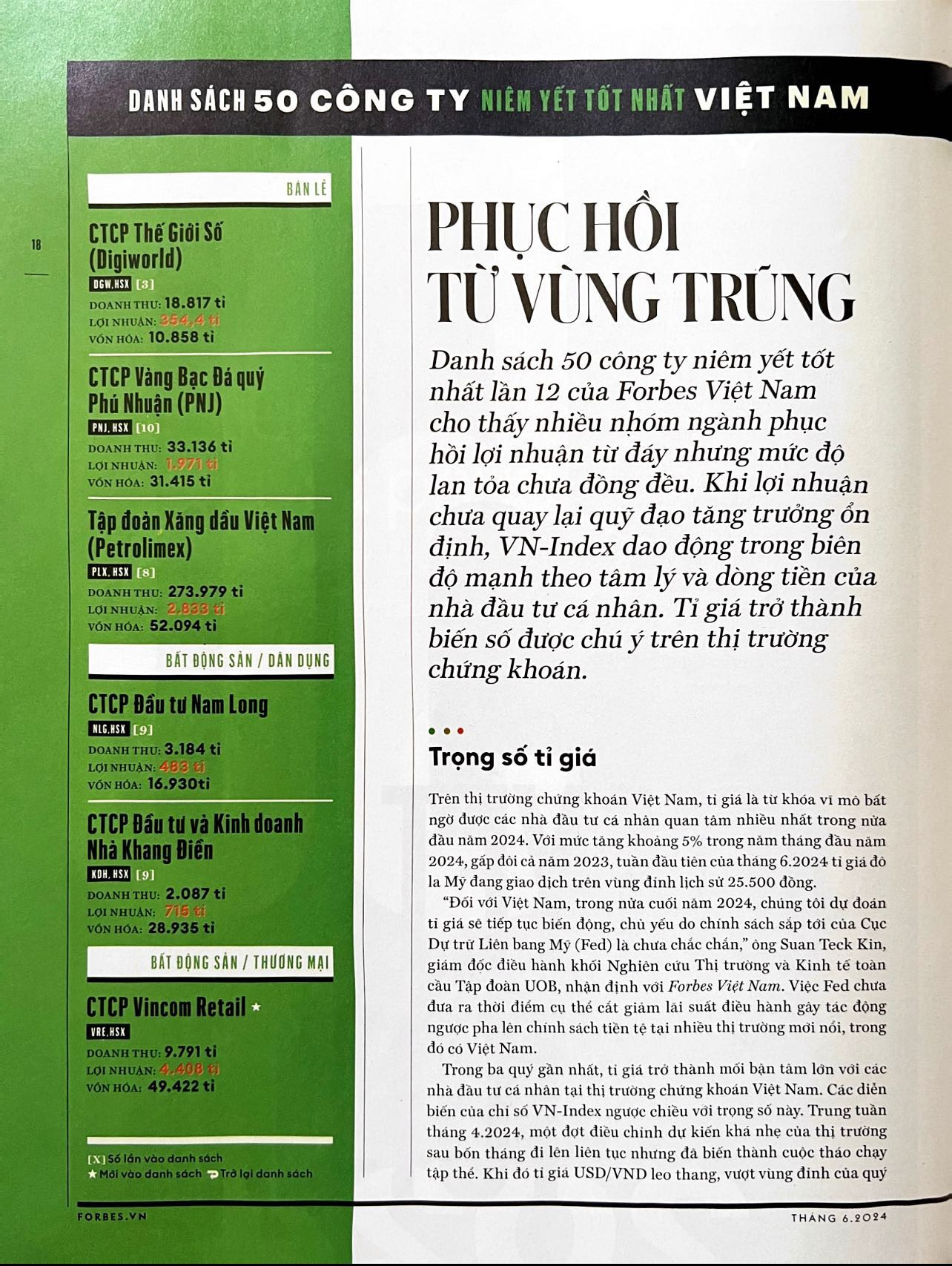 Vincom Retail trong top 50 công ty niêm yết tốt nhất 2024 Vincom Retail trong top 50 công ty niêm yết tốt nhất 2024