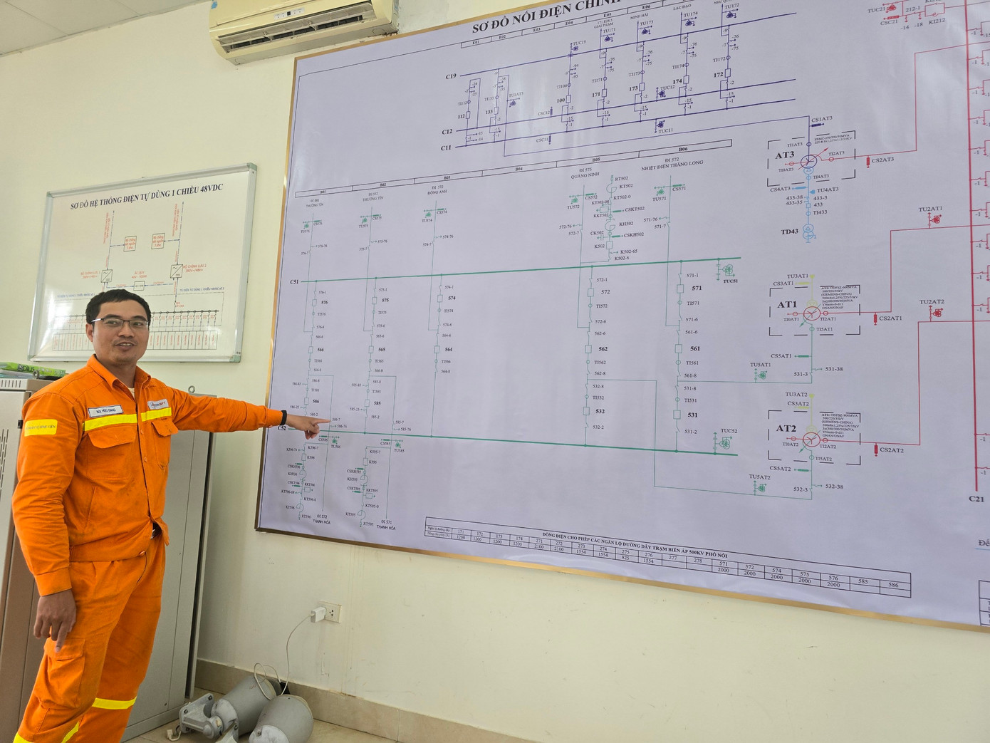 Phó trưởng Trạm biến áp Phố Nối Lê Văn Hưng chỉ dẫn sơ đồ trung chuyển điện. Phó trưởng Trạm biến áp Phố Nối Lê Văn Hưng chỉ dẫn sơ đồ trung chuyển điện.