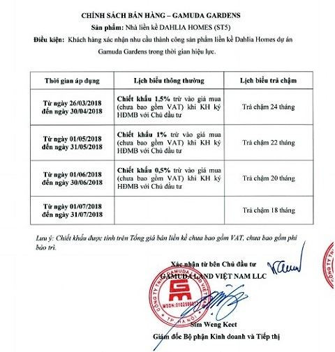 Vụ Gamuda: Chính quyền sửa sai, chủ đầu tư đàm phán với dân ảnh 3