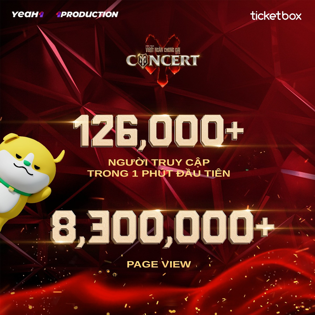 Những con số "biết nói" sau ngày mở bán vé concert Anh Trai Vượt Ngàn Chông Gai. (Nguồn ảnh: Fanpage Ticketbox)