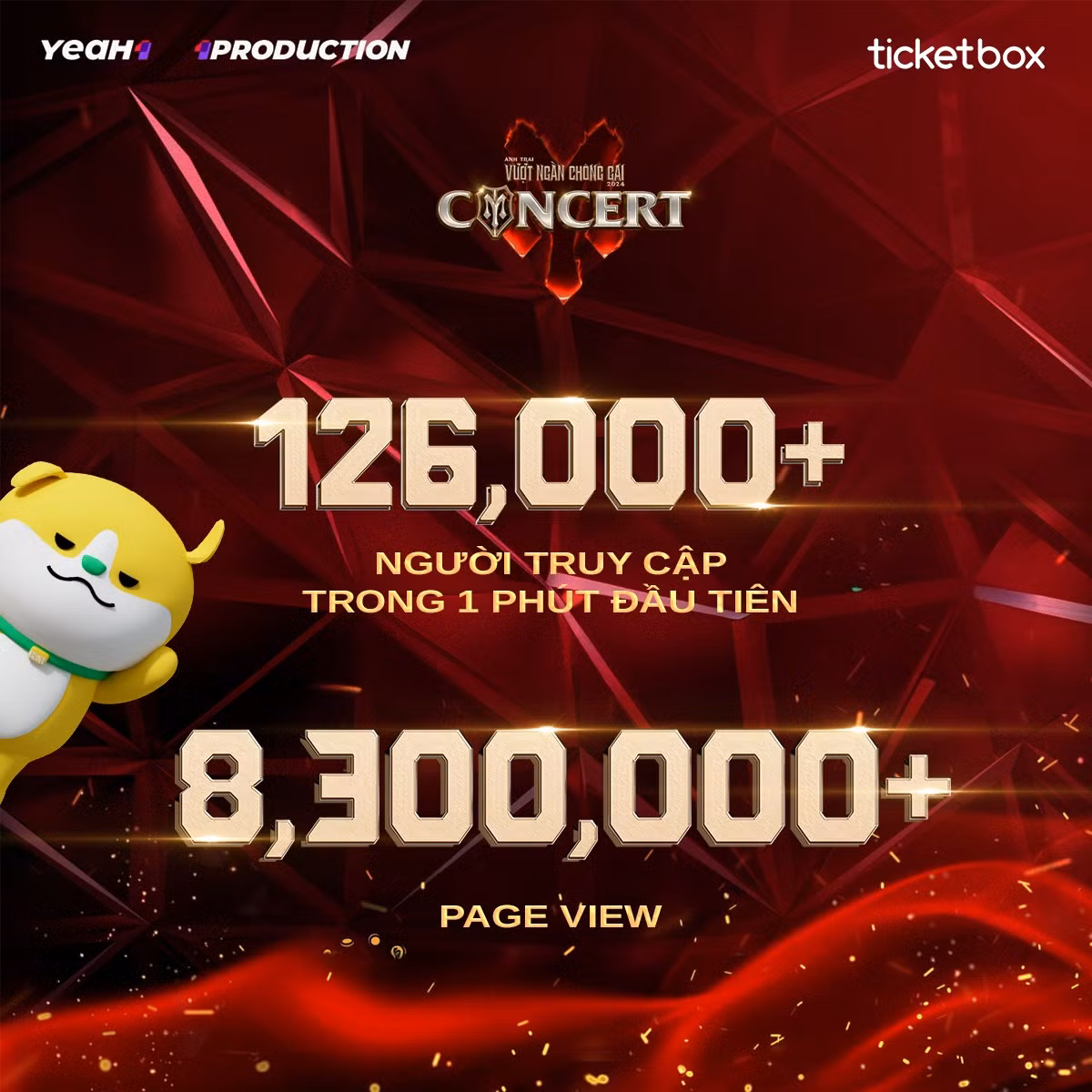 Những con số "biết nói" sau ngày mở bán vé concert Anh Trai Vượt Ngàn Chông Gai. (Nguồn ảnh: Fanpage Ticketbox)