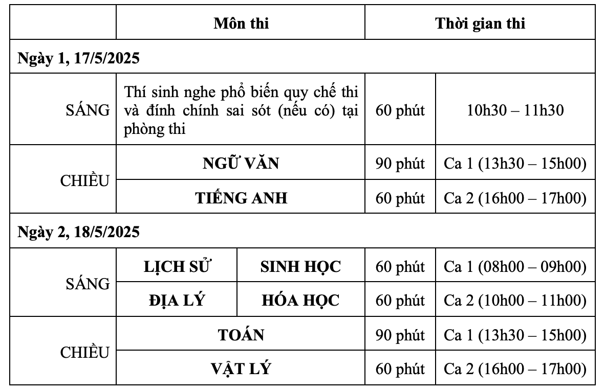 Lịch thi Đánh giá năng lực trường Đại học Sư phạm Hà Nội năm 2025.