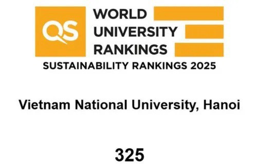 Theo bảng xếp hạng mới nhất từ QS, Đại học Quốc gia Hà Nội đứng vị trí 325 thế giới, 51 Châu Á và số 1 Việt Nam. Theo bảng xếp hạng mới nhất từ QS, Đại học Quốc gia Hà Nội đứng vị trí 325 thế giới, 51 Châu Á và số 1 Việt Nam.