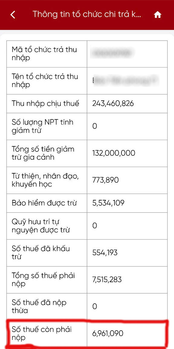 Người nộp thuế “tá hỏa” khi phát hiện thông báo số thuế còn phải nộp năm 2023 dù đã quyết toán. Ảnh: QN.