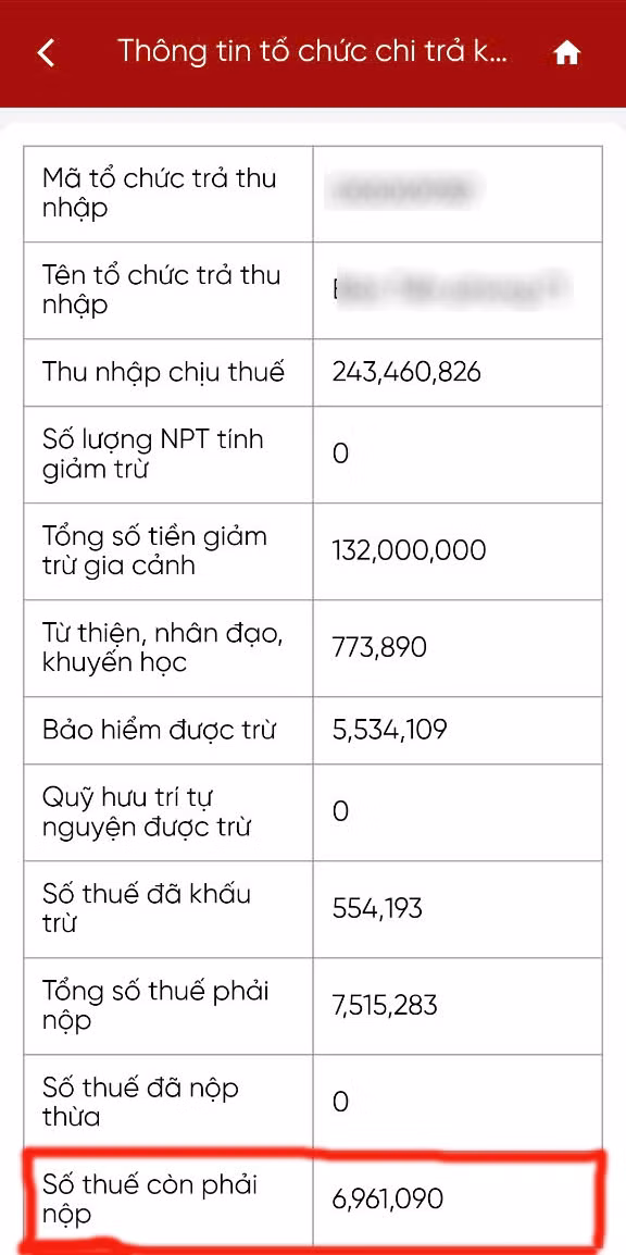 Người nộp thuế “tá hỏa” khi phát hiện thông báo số thuế còn phải nộp năm 2023 dù đã quyết toán. Ảnh: QN.