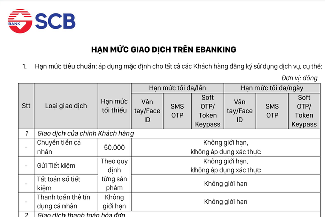 Thông báo mới của Ngân hàng SCB liên quan đến khách hàng (ảnh N.M).