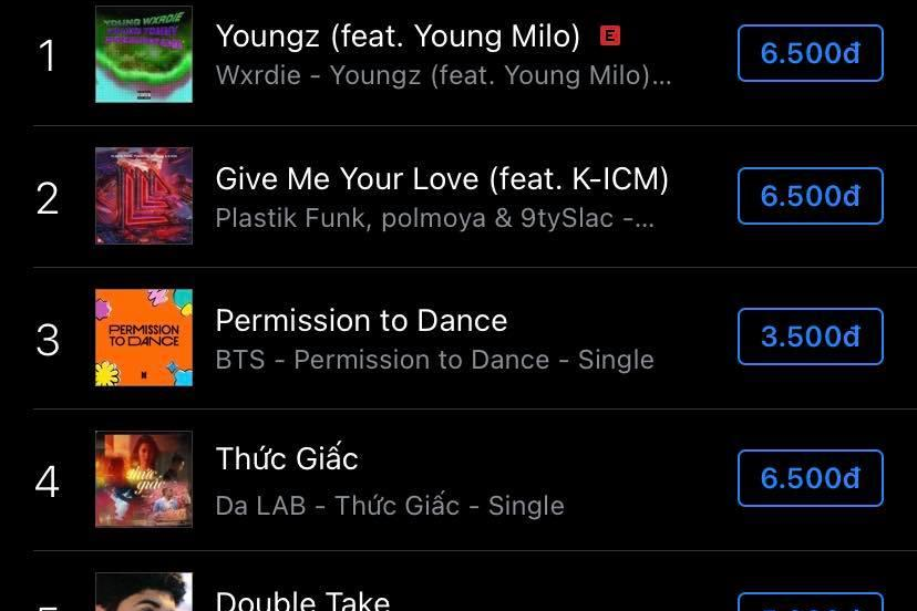 Vị trí của Give Me Your Love trên BXH iTunes Việt Nam