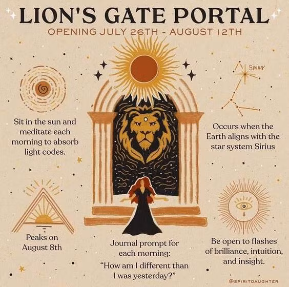 Cổng năng lượng Sư Tử (Lion’s gate portal) Cổng năng lượng Sư Tử (Lion’s gate portal)