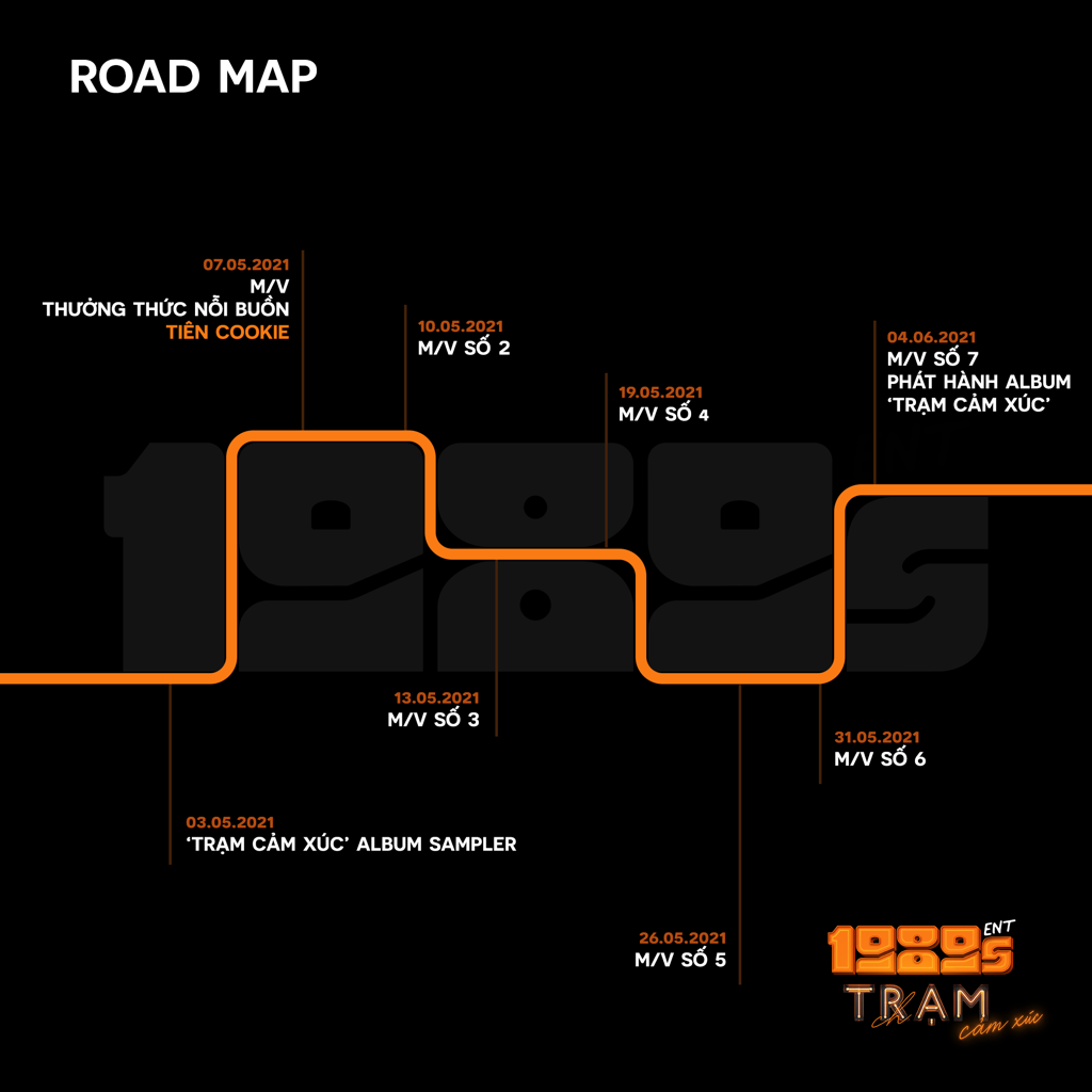 Thời gian phát hành 7 MV của Trạm Cảm Xúc