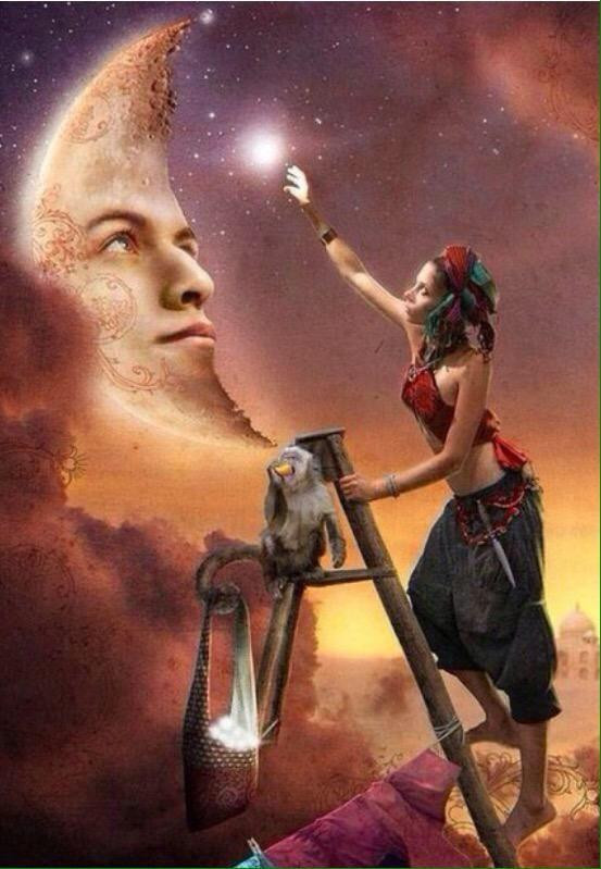 Sao Thiên Vương bắt đầu nghịch hành