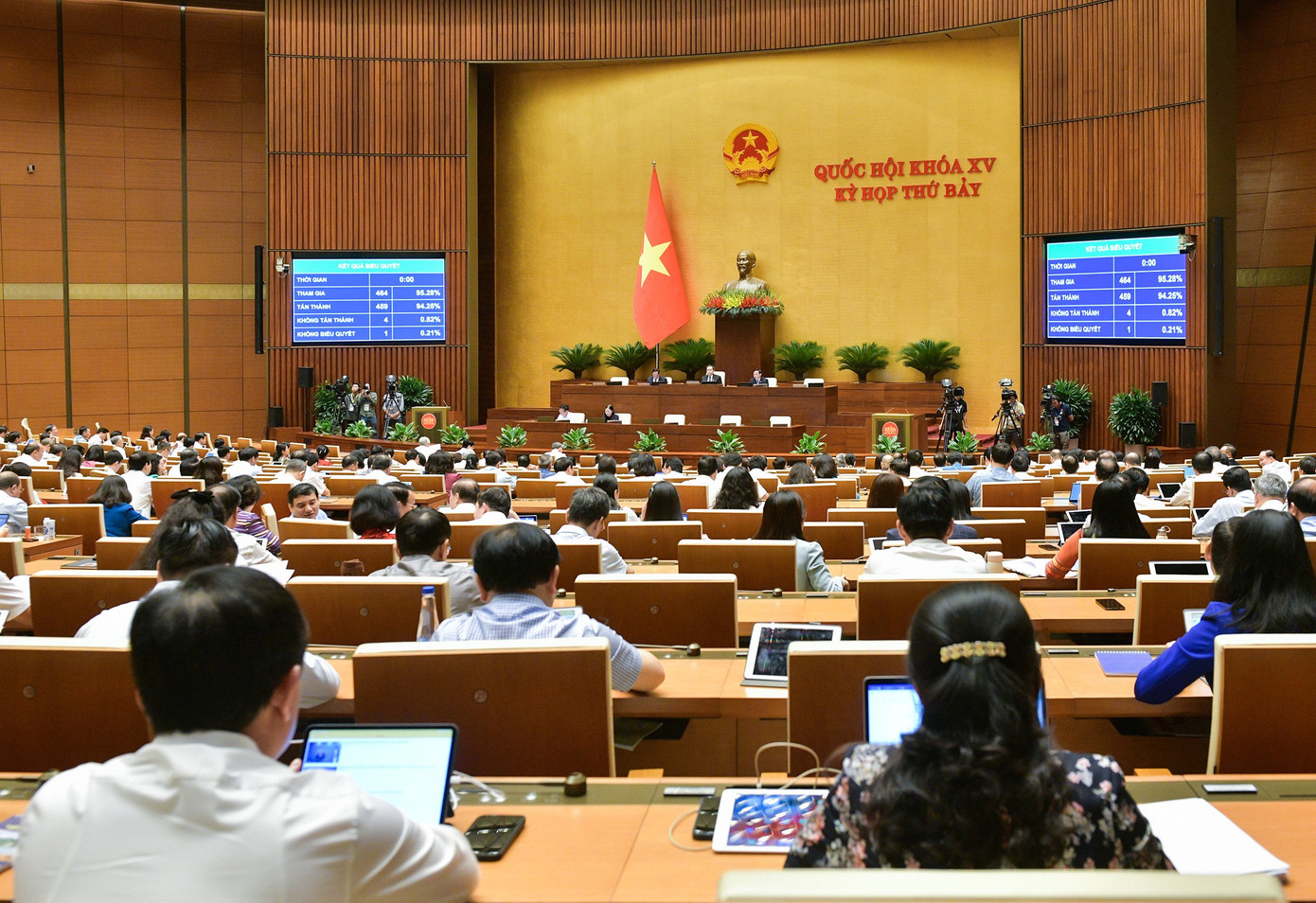 Quang cảnh phiên họp. Ảnh: Quochoi.vn.