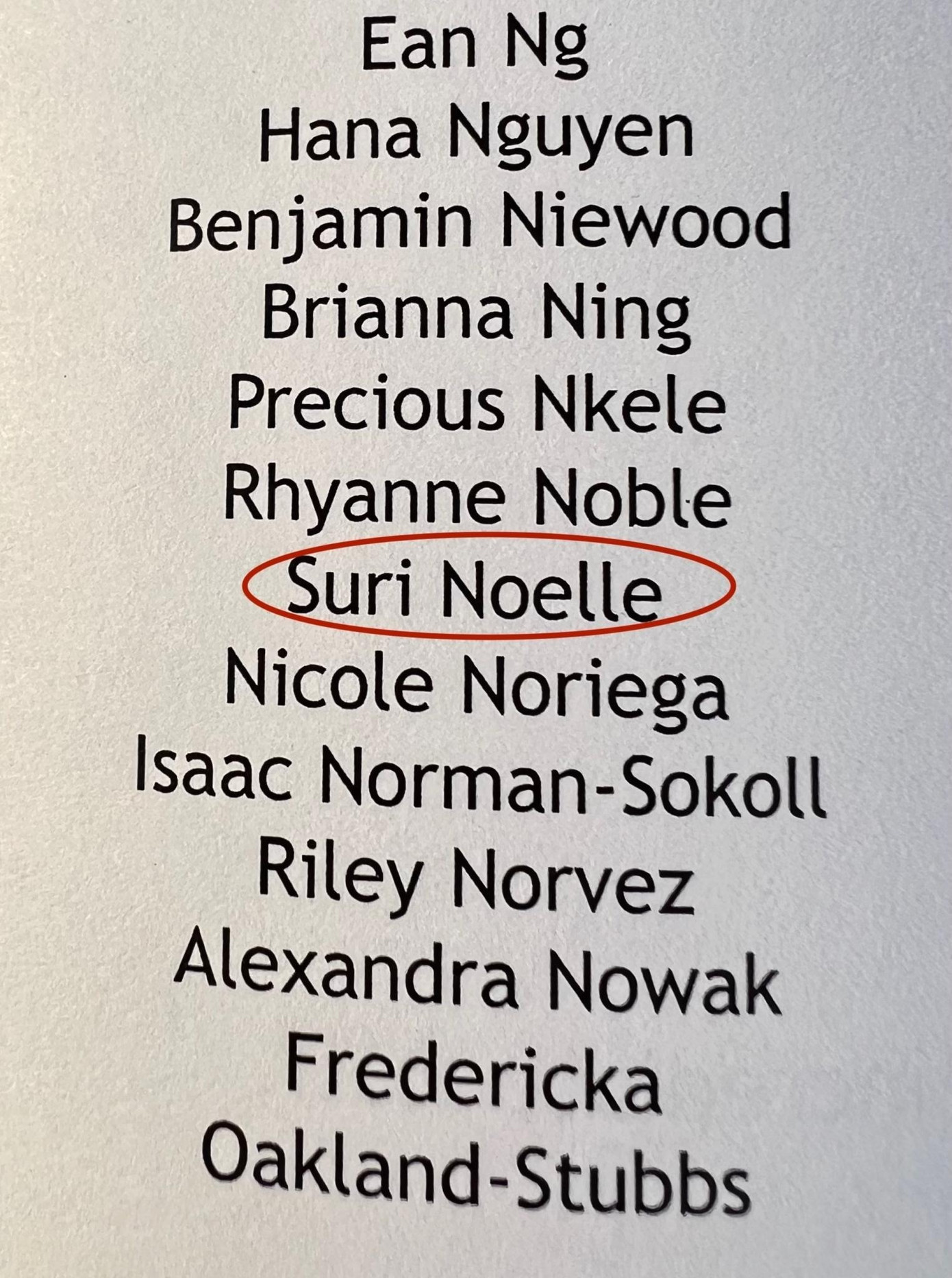 Tại buổi lễ, người ta phát hiện Suri tiếp tục không sử dụng họ Tom Cruise trong tên. Trong tập sách nhỏ về lễ tốt nghiệp, cô được ghi nhận là Suri Noelle. Đây là lần thứ 2 Suri dùng tên này công khai. Lần trước là khi tham gia buổi diễn Head Over Heels ở New York vào tháng 5. Ban đầu, một số người cho rằng Suri dùng tên đó làm nghệ danh. Tuy nhiên, với phát hiện mới, đây khả năng cao là tên chính thức. Không rõ Suri đã làm thủ tục đổi tên hợp pháp chưa.