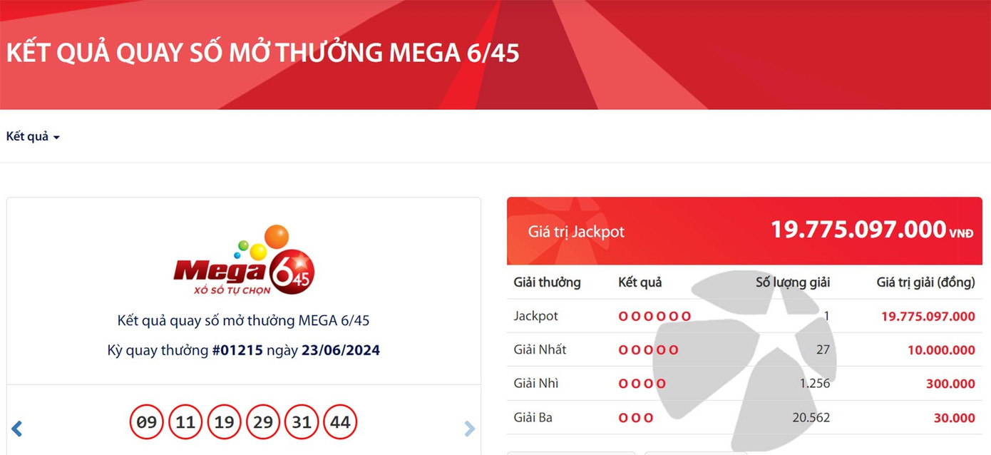 Kết quả quay số mở thưởng tối 23/6.