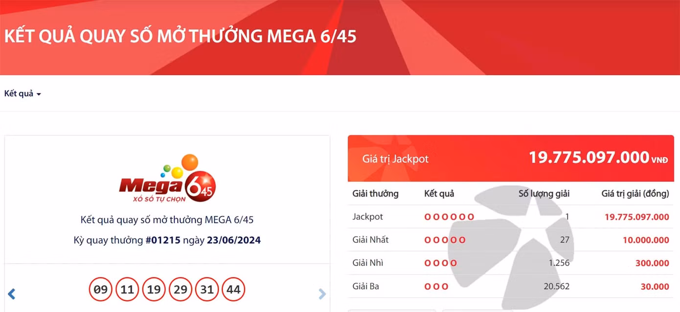 Kết quả quay số mở thưởng tối 23/6. Kết quả quay số mở thưởng tối 23/6.