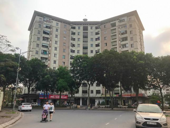 HoREA đề nghị Ủy ban Thường vụ Quốc hội xem xét chấp thuận hình thức sử dụng đất để thực hiện dự án nhà ở thương mại đối với các trường hợp nhà đầu tư “có quyền sử dụng đất khác không phải là đất ở. HoREA đề nghị Ủy ban Thường vụ Quốc hội xem xét chấp thuận hình thức sử dụng đất để thực hiện dự án nhà ở thương mại đối với các trường hợp nhà đầu tư “có quyền sử dụng đất khác không phải là đất ở.