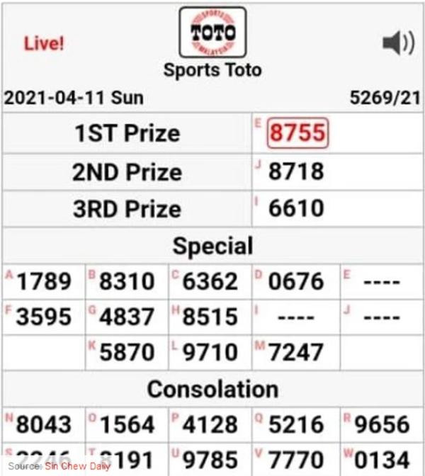 Kết quả xổ số bị "gõ nhầm" ngay giải Nhất. Ảnh: Sin Chew Daily.