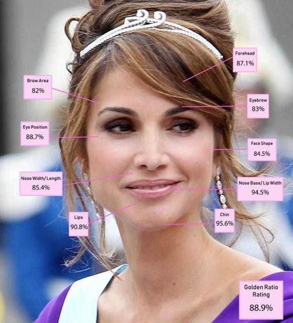 Hoàng hậu Rania. Ảnh: Cavendish Press.