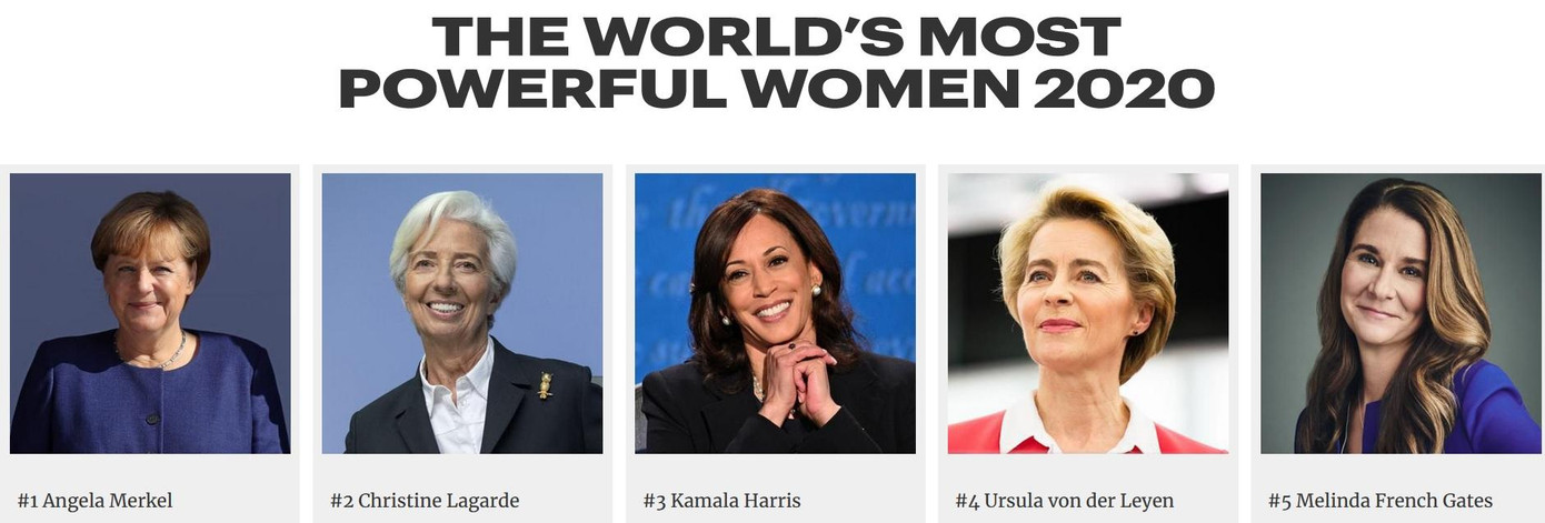 5 người phụ nữ quyền lực nhất thế giới năm 2020, theo danh sách của Forbes. Ảnh: Forbes.