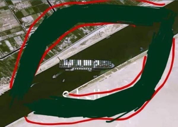 Ever Given cứ kẹt ở đó, tàu khác sẽ đi đường khác. Ever Given cứ kẹt ở đó, tàu khác sẽ đi đường khác.