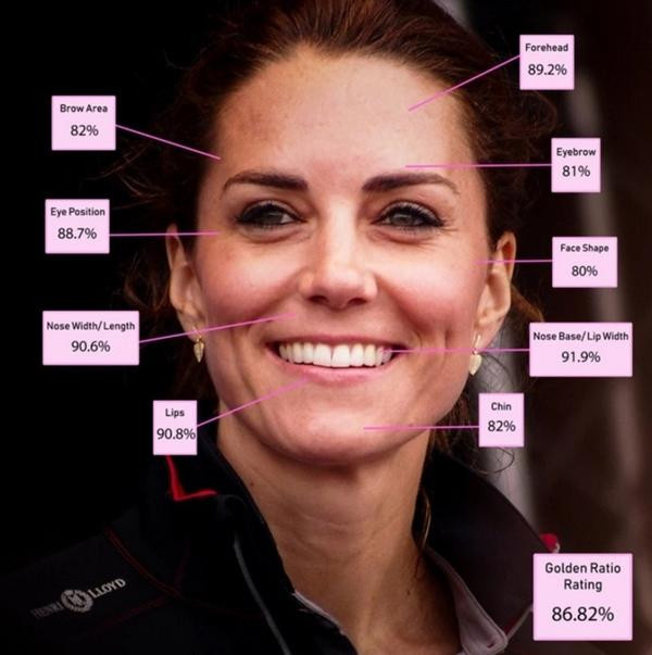 Kate Middleton. Ảnh: Cavendish Press.