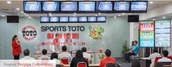 Xin lỗi xong, công ty mời mọi người đến xem quay xổ số để nhìn thấy sự "công bằng và minh bạch", khiến nhiều người băn khoăn đây có phải là chiêu trò tiếp thị không. Ảnh: Berjaya Corp.