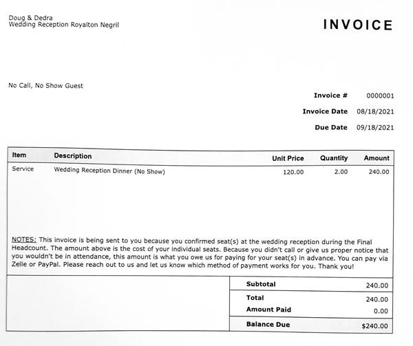 Tờ hóa đơn được gửi tới những vị khách đã bảo sẽ tới dự đám cưới mà lại không tới. Ảnh: Philip Lewis. Tờ hóa đơn được gửi tới những vị khách đã bảo sẽ tới dự đám cưới mà lại không tới. Ảnh: Philip Lewis.