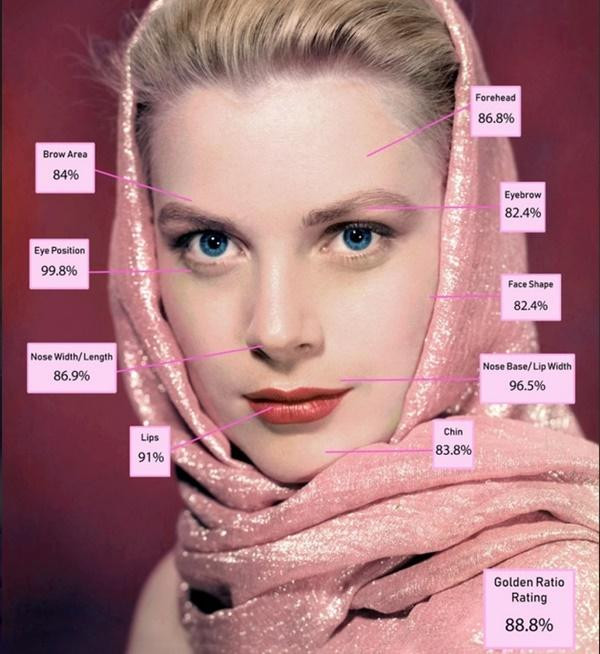 Công nương Grace. Ảnh: Cavendish Press.