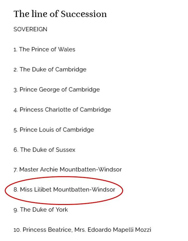 Cuối cùng thì Hoàng gia Anh cũng đã thêm tên Lilibet. (Ảnh chụp màn hình). Cuối cùng thì Hoàng gia Anh cũng đã thêm tên Lilibet. (Ảnh chụp màn hình).