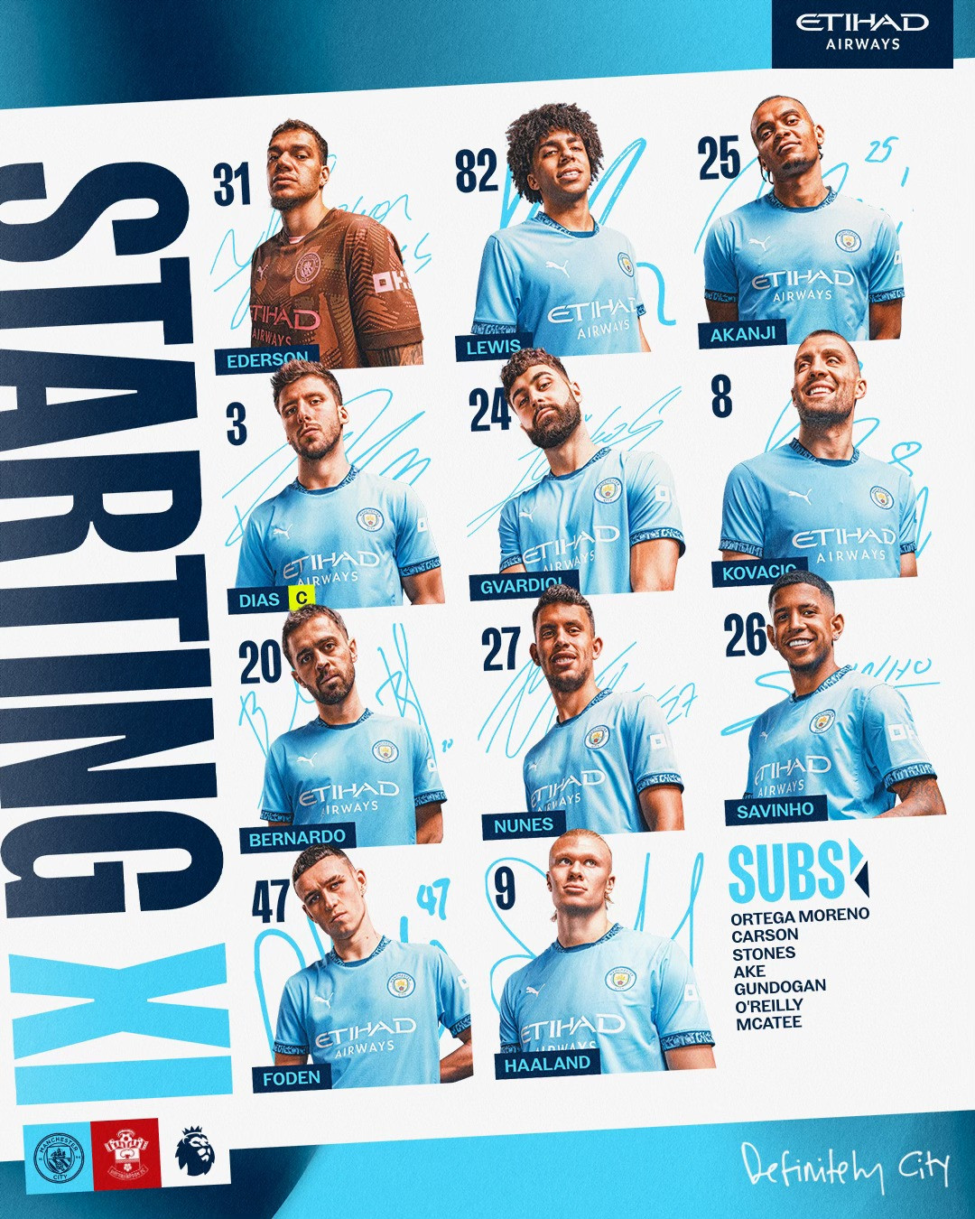 Đánh bại Southampton, Man City chiếm ngôi đầu của Liverpool ảnh 1