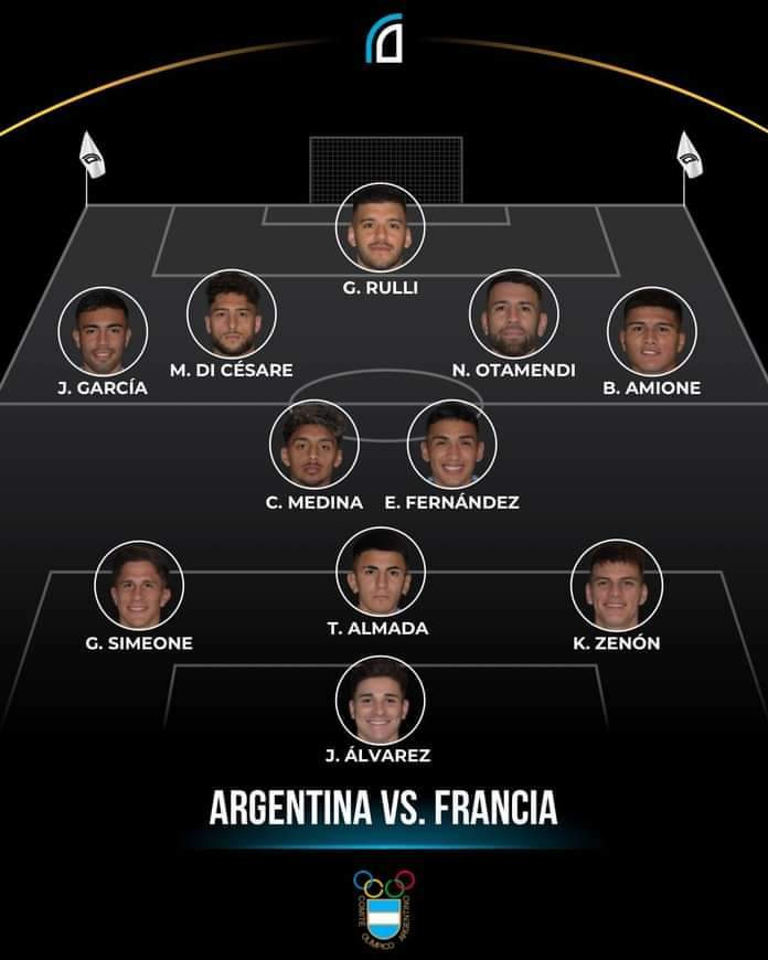 Chủ nhà U23 Pháp vào bán kết Olympic 2024 với chiến thắng tối thiểu trước U23 Argentina ảnh 5 Chủ nhà U23 Pháp vào bán kết Olympic 2024 với chiến thắng tối thiểu trước U23 Argentina ảnh 5