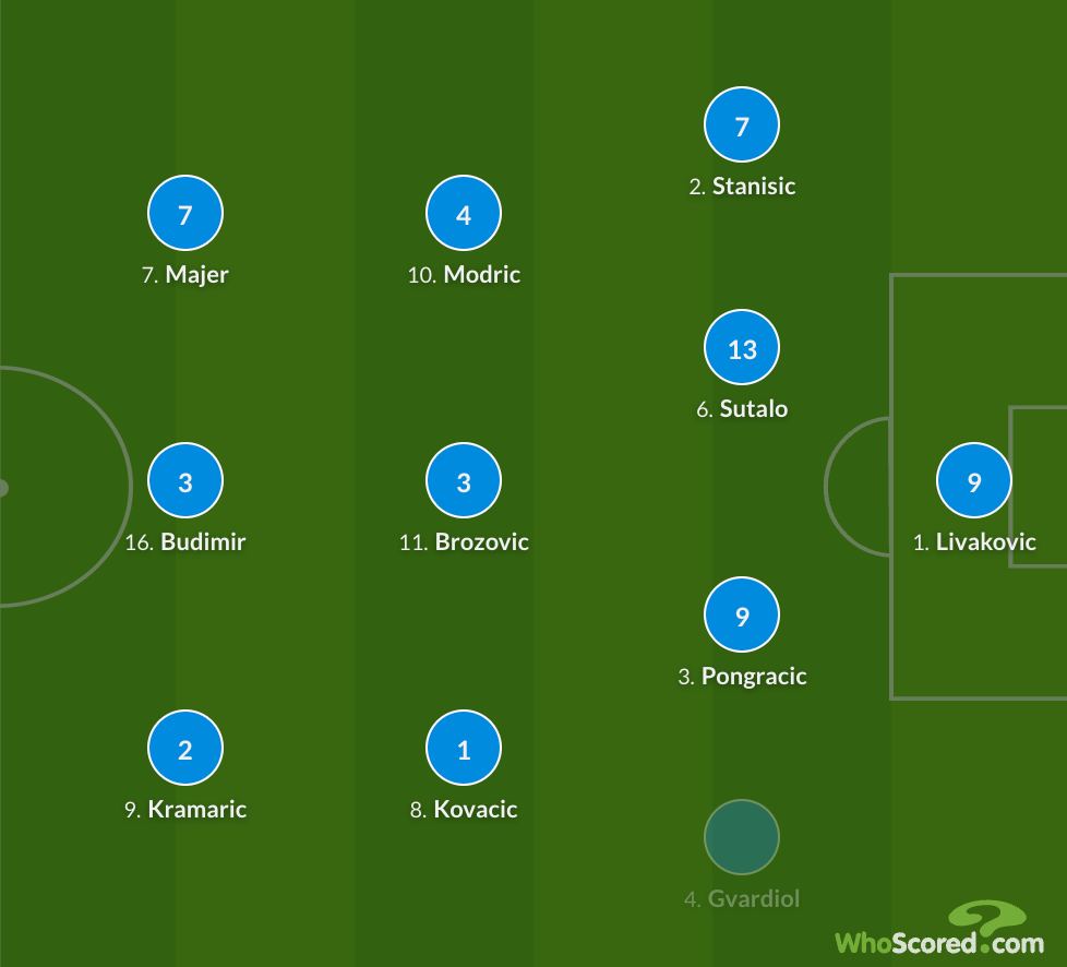 Hạ Croatia 3-0, Tây Ban Nha khẳng định sức mạnh ứng cử viên vô địch ảnh 15