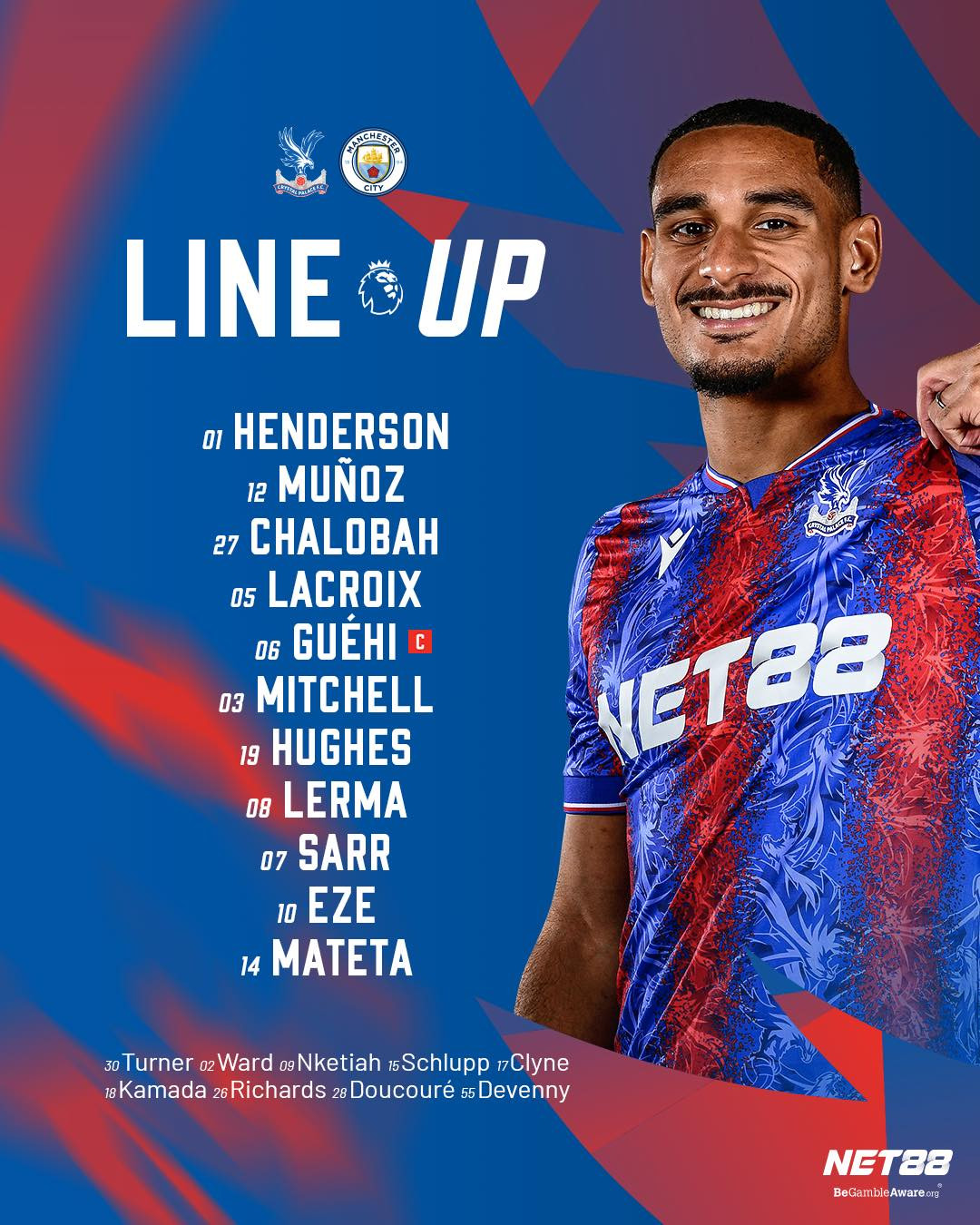 Man City mất điểm trên sân Crystal Palace ảnh 1