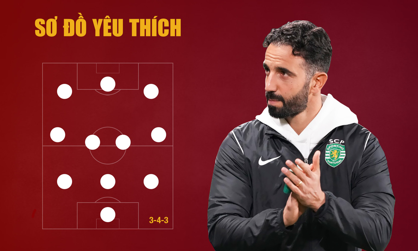 Các chuyên gia Sky Sports nhận định Amorim là HLV có tư duy trực diện. Sporting dưới tay Amorim thường chơi với sơ đồ 3-4-3, có thể linh hoạt chuyển thành 4-2-4, với nền tảng là hàng thủ 3 trung vệ. Amorim yêu cầu học trò pressing mạnh mẽ, ưu tiên chuyền bóng ngắn, trực diện. Sơ đồ 3-4-3 cũng được xây dựng để áp dụng cho những trận đấu cần phòng ngự phản công.