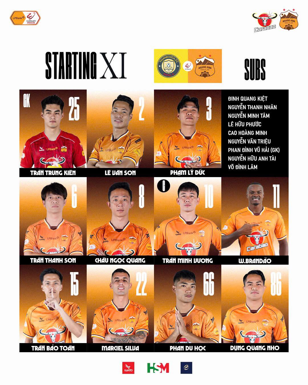 Thanh Hoá thoát thua HAGL nhờ quả phạt đền gây tranh cãi ảnh 4