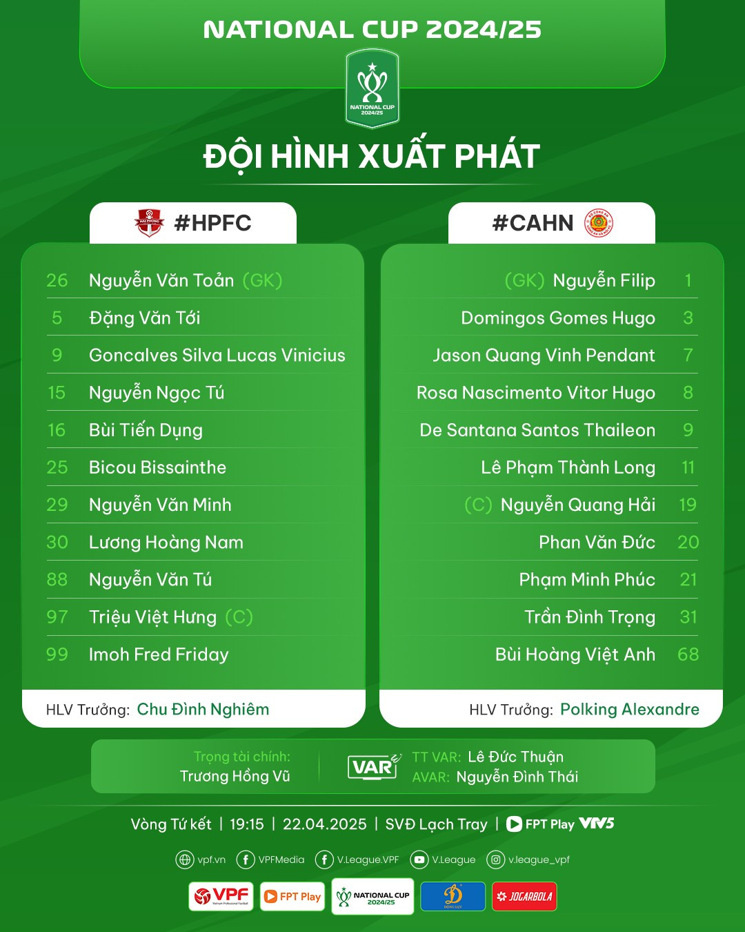 CAHN loại Hải Phòng khỏi cúp Quốc gia ảnh 7