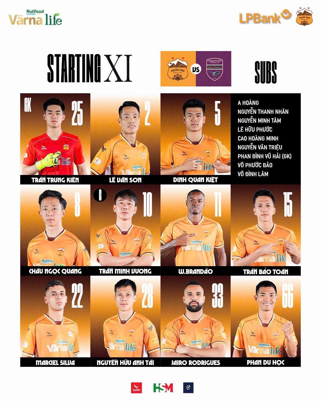 Đè bẹp Bình Dương, HAGL tiến dài trong cuộc đua trụ hạng ảnh 1