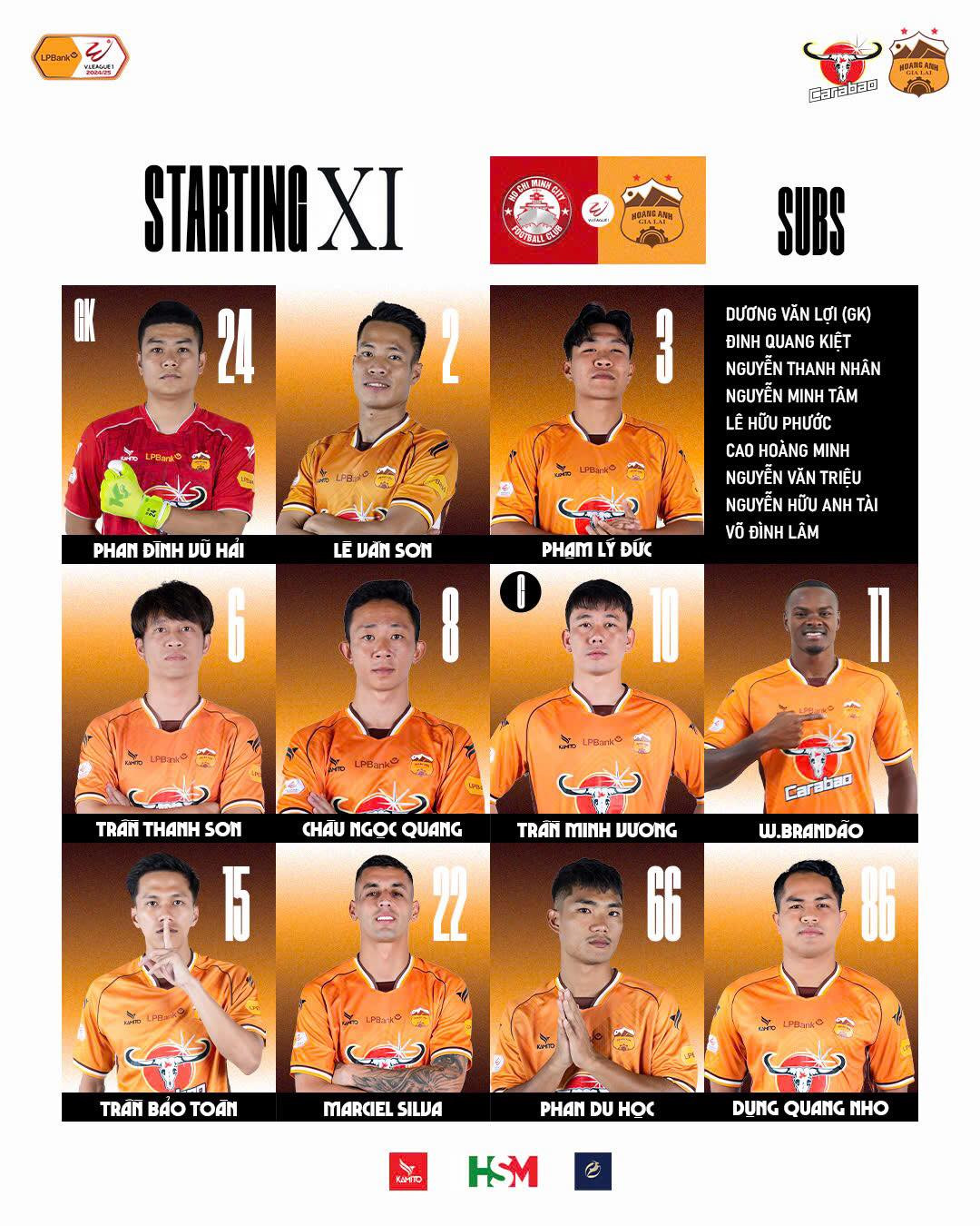 Thua Tp Hồ Chí Minh, HAGL chưa thoát cuộc đua trụ hạng ảnh 8