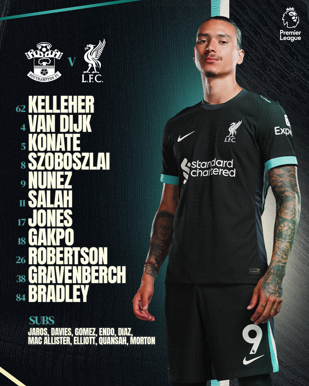Liverpool thắng Southampton nhờ cú 'đúp' của Salah ảnh 1 Liverpool thắng Southampton nhờ cú 'đúp' của Salah ảnh 1