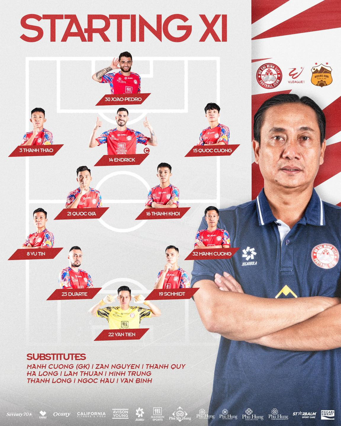 Thua Tp Hồ Chí Minh, HAGL chưa thoát cuộc đua trụ hạng ảnh 4