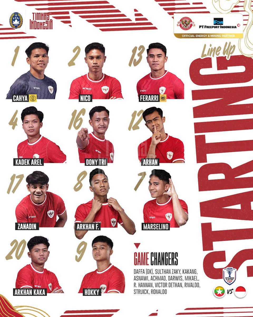 Indonesia nhọc nhằn vượt qua Myanmar ảnh 1